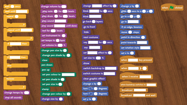 Vector Scratch Blocks | ScratchEd