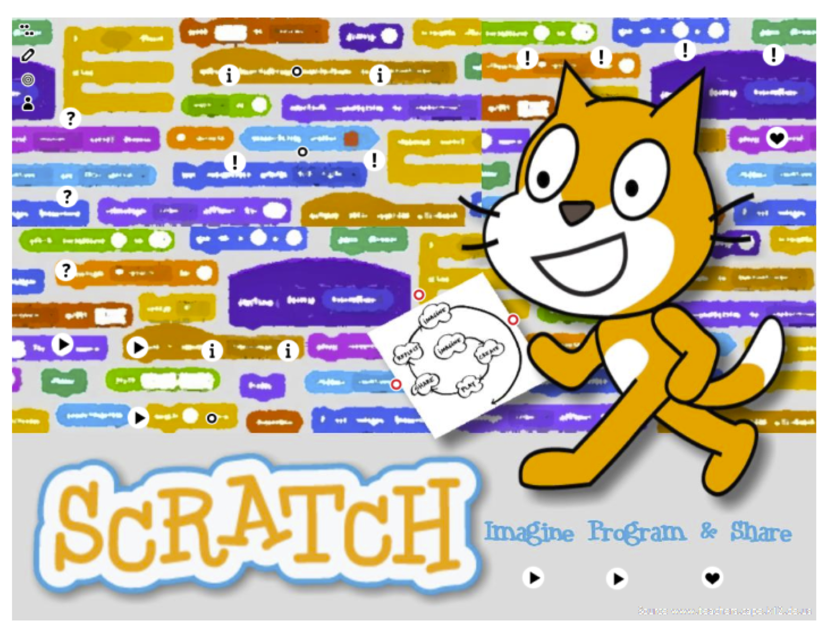 Image result for scratch images