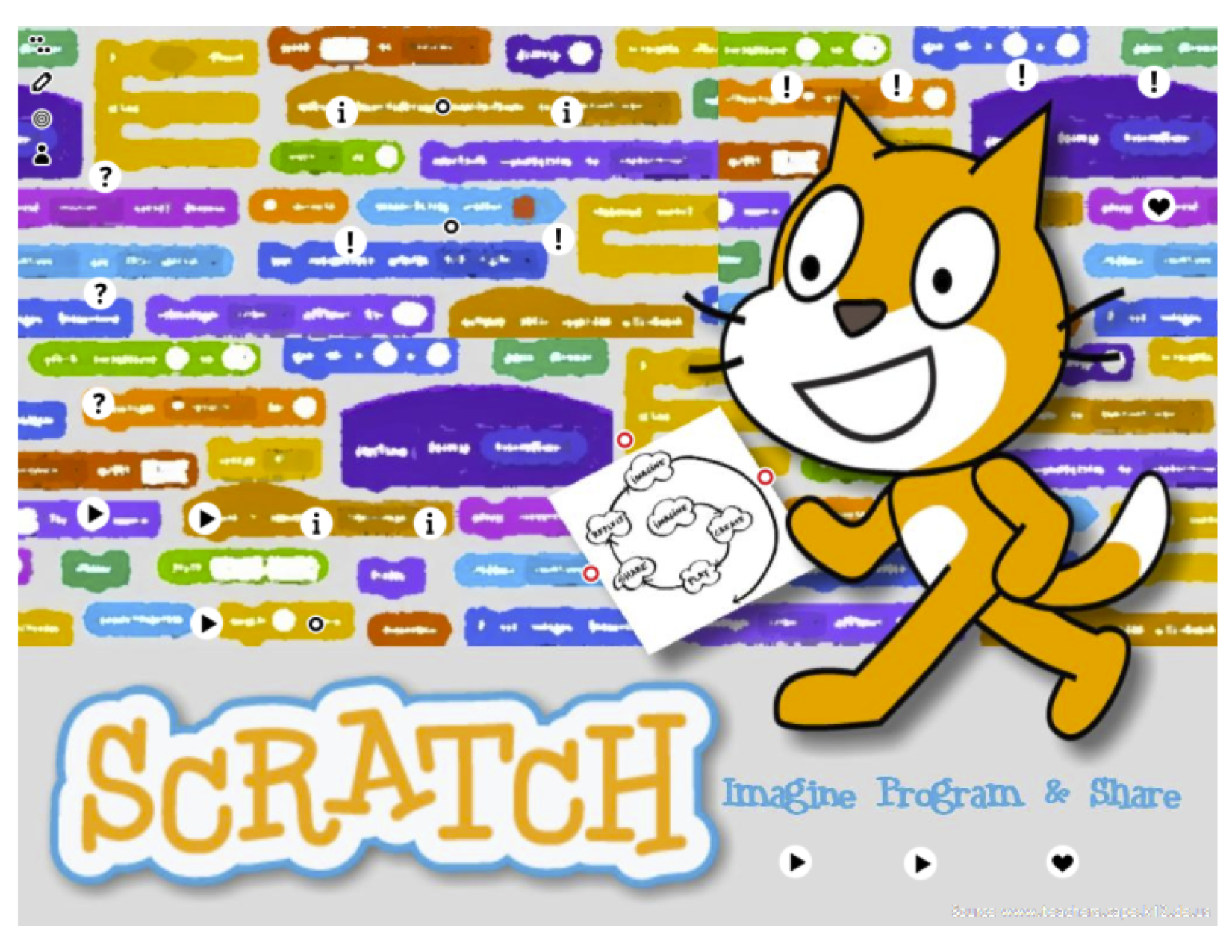 how to make presentation in scratch