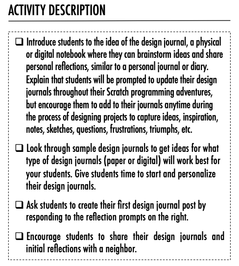 Examples Of Creative Computing Design Journals Scratched
